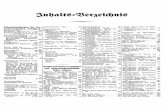 buchbinderzeitung/1932/pdf/1932-Inhaltsverzeichnislibrary.fes.de/gewerkzs/buchbinderzeitung/1932/pdf/1932-Inhaltsverzeichnis.pdf · gilt fiir 'binber? 87 melter fiir . Ill meue fiir