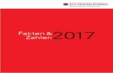 Fakten Zahlen 2017 - assets.sah-zentralschweiz.ch · Das SAH Zentralschweiz verfügt über stabile Finanzen und Finanz-strukturen. Die Volatilität betreffend Auslastung in einzelnen