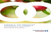 CRADLE TO CRADLE - steinzeug-keramo.com Das Cradle to Cradle®-Prinzip ist von der Natur abgeleitet. Ein Baum entfaltet jedes Jahr Tausende von Blüten und Blättern. Wenn sie zu Boden