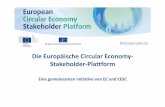 Die Europäische Circular Economy - Stakeholder-Plattform · Wie alles begann ? • Erste Joint Circular Economy Stakeholder Conference im März 2017, organisiert von der Euopäischen