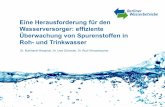 Eine Herausforderung für den Wasserversorger: effiziente ... · Eine Herausforderung für den Wasserversorger: effiziente Überwachung von Spurenstoffen in Roh- und Trinkwasser Dr.