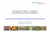 Allergene bei Apfel – Ursachen, Auswirkung und ... · PDF fileAllergene bei Apfel – Ursachen, Auswirkung und Einflussfaktoren PD Dr. M. Schmitz Vortrag Erfurt, 26.01.2016