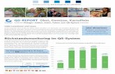 QS-REPORT Obst, Gemüse, Kartoffeln - q-s.de · Impressum Online: Gut ein Jahr nach Beginn des Pilotprojekts zur freiwilligen QS-In-spektion von Arbeits- und Sozialbedingungen (FIAS)