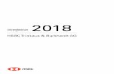 Jahresabschluss und Lagebericht 2018 - about.hsbc.de · _ Strategy & Planning _ CEO Of fice Internationale Kapitalanlage-gesellschaft mbH (HSBC INKA) Global Private Banking Asset