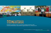 Migration verbindet - Museum€¦ · Migration Migrationen sind in der Menschheits geschichte der Normalfall, nicht die Ausnahme – eine Erkenntnis, die heute nicht nur innerhalb