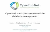 2017-05-04 OFN Linuxochen OpenHab - openfabnet.com · Technology Erlang,ZFS Golang Java,Hadoop Java Golang Python Precision Var/Bucket(ms) ns ms ms ms s WP+KSingle 3.5Mmetrics/s 470kmetrics/s