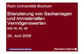 Bilanzierung von Sachanlagen und immateriellen Vermögenswerten20und%20immaterielle... · PwC. Ruhr-Universität Bochum. Bilanzierung von Sachanlagen und immateriellen Vermögenswerten.