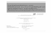 Partialoxidation von Methanol zu Formaldehyd an ...tuprints.ulb.tu-darmstadt.de/5441/1/Dissertation_final_Schumann_Bib.pdf · Poster M. Schumann, A. Drochner, H. Vogel, DRIFT-Spectroscopy