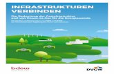 INFRASTRUKTUREN VERBINDEN - bdew.de · Gas- und Stromnetze sind zentral für die Energie-versorgung in Deutschland. Industrie, Haushalte, GHD und Verkehr benötigen heute ca. 2.500