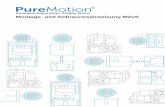 Montage- und Gebrauchsanweisung M2oS · E-Mail: info@pure-motion.com Produktsupport, Hotline Sollten Sie Fragen oder Schwierigkeiten bei der Verwendung unseres Produktes haben, wenden