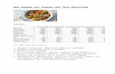 gewichtsreduzierung.files.wordpress.com€¦  · Web viewWok-Gemüse mit Ananas und Thai-Basilikum. Zutaten: Author: Christina Created Date: 12/10/2016 06:08:00 Last modified by: