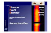 Thermo We eye Profil Your Scanner welding Quality · Prinzip: Laser projiziert Schnittlinie auf die Naht, ein Kamerasystem mit Bildverarbeitung wertet das Muster aus. Wirbelstromverfahren