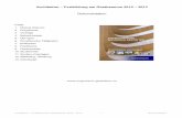 Architektur – Fortbildung am Goetheanum 2012 – 2013 · Architektur – Fortbildung am Goetheanum 2012 – 2013 4 Dokumentation Modul 2 15. - 17.02. 2013 Freitag, 15.Februar 2013