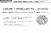 Open book Verletzungen des Open Book Verletzungen des Beckenrings Biomechanischer Bruchversuch versus