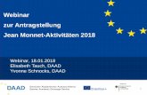 Webinar zur Antragstellung Jean Monnet-Aktivitäten 2018 · Referat EU01 Kommunikation, Qualität und Audit Referat EU02 Erasmus+ Leitaktion 1 Mobilität von Einzelpersonen Leitung