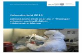 Epidemiologischer Jahresbericht über die 2016 in Thüringen ... · Jahresbericht Epidemiologie Thüringen 2016 4 Abbildungsverzeichnis Abbildung 1: Häufigkeit von Gastroenteritiden