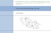Landschaftsrahmenplan Landkreis Rotenburg (Wümme) - ANHANG · PDF fileBAB 1 und B 71 durchschnitten, Golfplatz nordöstlich Borchel 631.11 - Stemmer Geestinseln Geomorphologie •