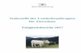 Stabsstelle der Landesbeauftragten für Tierschutz ... · Tätigkeitsbericht 2017 1 Landesbeauftragte für Tierschutz Dr. med. vet. Julia Stubenbord