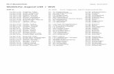 Weibliche Jugend U16 / W15 - leichtathletik.de · 300 m BL 2015: 39,46 Kaufmann, Laura (Erfurter LAC) 39,90 Mayer, Mona 01 LG Sempt 07.08. Bremen 40,24 Cataria-Byll, Brenda 01 CLV