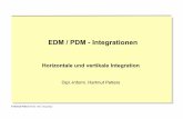 EDM / PDM - hjphome.gmxhome.dehjphome.gmxhome.de/Files/K08 - CAD.pdf · Data transfer via definable data strings SAP dialogs emulated in the external application R/3 System as data