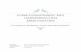 Funktionsprinzip Des Harmonischen Analysatorshebisch/cafe/Analysator_Gollnick.pdf · Funktionsprinzip des harmonischen Analysators Aufbau und Verwendungszweck 3 1.2 Aufbau des harmonischen