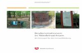 Bodenstationen in Niedersachsen · 5 3.1 Deﬁ nition und Möglichkeiten der Darstellung Unter einer Bodenstation ist ein Standort zu verstehen, an dem der Boden z. B. anhand eines