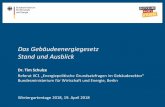 Das Gebäudeenergiegesetz Stand und Ausblick · Dr. Tim Schulze BMWi Wintergartentage 2018 19. April 2018, Seligenstadt Im Rahmen ihrer Klima- und Energiepolitik bis 2030 verfolgt