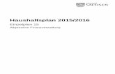 Doppelhaushalt 2015/2016 - Einzelplan 15, Allgemeine ... · PDF fileHaushaltsplan 2015/2016. Einzelplan 15. Allgemeine Finanzverwaltung. 2. Inhalt . Seite. Vorwort 5 Übersicht über