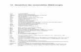 14 Verzeichnis der verwendeten Abkürzungen - Springer978-3-662-06736-9/1.pdf · 286 14 Verzeichnis der verwendeten Abkürzungen OBO OFDM OMUX OSI PAKF PAL PALpius PAT PCM PCR PD