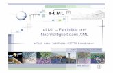 eLML – Flexibilität und Nachhaltigkeit dank XML · •Aufbereitung der XML Dateien via XSLT & CSS •Mehrere Ausgabeformate und -varianten •Grafiker arbeiten autonom Logik •Datenbankanb.