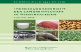 Treibhausgasbericht der Landwirtschaft in Niedersachsen · 7 1. Entwicklung der landwirtschaftlichen Treibhausgasemis- sionen in Deutschland und Niedersachsen von 1990 bis 2015 Die
