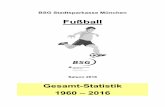 Neu BSG-Fußball Gesamt-Statistik 1960-2016 Excel-Version BSG Fußball Gesamt-Statistik seit 1960 Platz Verein Spiele S U N Tore Punkte 1 FG Finanzverwaltung München 16 12 3 1 48:14