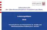 Jahresbericht der Oberfinanzdirektion Frankfurt am Main ... · 1 Pressekonferenz im hessischen Landtag am 14. November 2016 Jahresbericht der Oberfinanzdirektion Frankfurt am Main