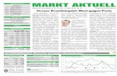 NL 15 2016 MARKT AKTUELL Steirischer Marktbericht Nr. 15 vom 14. April 2016, Jg. 48 E-Mail:markt@lk-stmk.at SCHWEINEMARKT: Weiterhin gesättigte Marktsituation