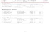 Landesmeisterschaft 2017 · Name Verein/Verband Punkte M. V. Kriterium 1 2 3 1 Johanna Blom Osnabrücker SC 187.200 4.0 1 1 1 2 Sophia Marie Erfurt TV Jahn Wolfsburg 157.200 3.0 2