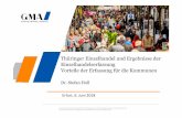 Thüringer Einzelhandel und Ergebnisse der ... · / EH-Objekt-Standort / Kommune (Adresse mit Straße und Hausnummern; geocodiert) ... konzept Ergänzende, integrierte Lagen 21 Nahversorgungslagen