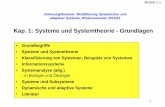 Kap. 1: Systeme und Systemtheorie - Grundlagen · Personal, Organisation Inf.- und Komm. (IuK) -Technik Infrastruktur, Ressourcen, Produkte, etc. Weitere Beispiele von Systemen .