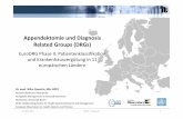 Appendektomie und Diagnosis Related Groups (DRGs) · Appendektomie und Diagnosis Related Groups (DRGs) EuroDRG Phase II: Patientenklassifikation und Krankenhausvergütung in 11 europäischen