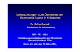 Untersuchungen zum Überleben von · PDF fileUntersuchungen zum Überleben von Salmonella Agona in Kräutertee Dr. Edda Bartelt Bundesinstitut für Risikobewertung BfR - RKI - UBA