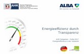 Energieeffizienz in der Industrie · Energieeffizienz durch Transparenz AHK Bulgarien - Sofia 2017 Energieeffizienz in der Industrie