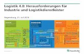 Logistik 4.0: Herausforderungen für Industrie und ... 4.0_fraunhofer_fgr Veranst2016.pdf · Objekt “ Lebenszyklus des Cyber-Physischen Systems „Start“ „Ende“ „Mikro-