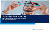 Statistics 2014 - vfa.de · Ausgabe von Statistics. Erneut hat die Branche ihre Forschungsanstrengungen auf hohem Niveau gehalten, hat mehr als zwei Dutzend Medikamente mit neuen