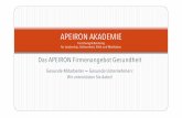 APEIRON AKADEMIE€¦ · 7 APEIRON Akademie: Gesund durch aktive Meditation |Preisträger des Niedersächsischen Gesundheitsministeriums 2011 " Senkung von Fehlzeiten und Kosten um