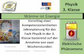 Physik 3. Klasse PH 3 mit... · Kompetenzorientierte Jahresplanung Physik 7.Schulstufe/3. Klasse Erstellt durch LLAG Tirol 2013 /14 Seite - 5 - Bedeutung für die Umwelt und die Wirtschaft