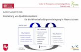 Erarbeitung von Qualitätsstandards · Institut für Ökologische und Nachhaltige Chemie. Robert Kreuzig. QuWiN-Projekt (2017-2020) Erarbeitung von Qualitätsstandards . für die