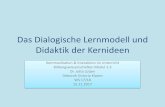 Das Dialogische Lernmodell und Didaktik der Kernideenluetjen/ws17/mi_14/Referat_Das... · Das Dialogische Lernmodell und Didaktik der Kernideen Kommunikation & Interaktion im Unterricht