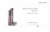 MSD Servo Drive AC-AC Betriebsanleitung - Moog GmbH · MSD Servo Drive AC-AC Antriebe mit Anspruch Die Modularität des MSD Servo Drive AC-AC gewährleistet Ihnen eine optimale Einbin-dung