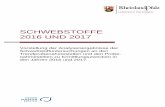 SCHWEBSTOFFE 2016 UND 2017 - rlp.de...Schwebstoffe 2016 und 2017 LANDESAMT FÜR UMWELTRHEINLAND - PFALZ 5 Einführung Im Jahr 2016 wurden die sechs Überblicksmessstellen und drei
