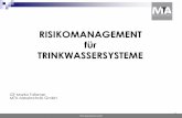 RISIKOMANAGEMENT für TRINKWASSERSYSTEMEib-becker.com/wp-content/uploads/2017/01/MTA-Pipe-Inspector_20170125.pdf · Risiko: Analyse vs. Management Die Risikoanalyse ist die Grundlage