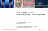 ICD-10 versus ICD-11 Rheumatologie / Innere Medizin Dateien ab 2015/4...ICD-10 versus ICD-11 Rheumatologie / Innere Medizin ICD-11 Rheumatologie & Innere Medizin Dr. med. Jörg Jeger,